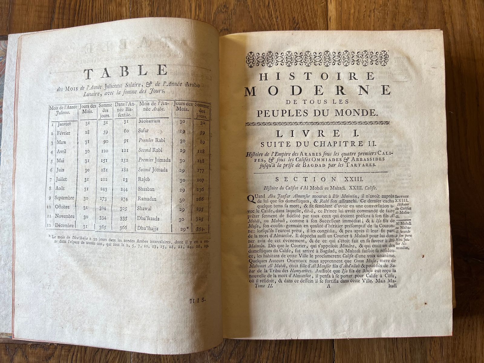 Histoire Universelle - Tome XVI - Une société de gens de lettres - 1790 | Un Témoignage Précis de l'Âge d'Or de l'Islam | Aufildeslivres.fr